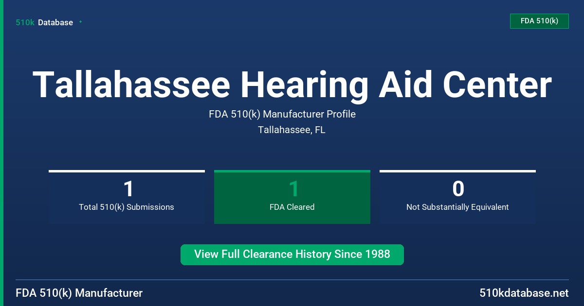 Tallahassee Hearing Aid Center FDA 510(k) Manufacturer Profile