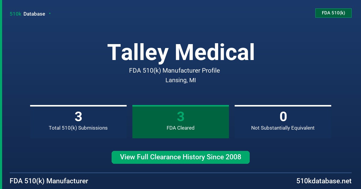 Talley Medical FDA 510(k) Manufacturer Profile