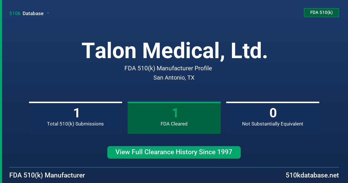 Talon Medical, Ltd. FDA 510(k) Manufacturer Profile