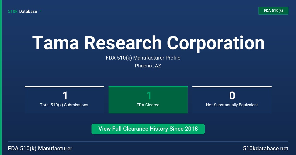 Tama Research Corporation FDA 510(k) Manufacturer Profile