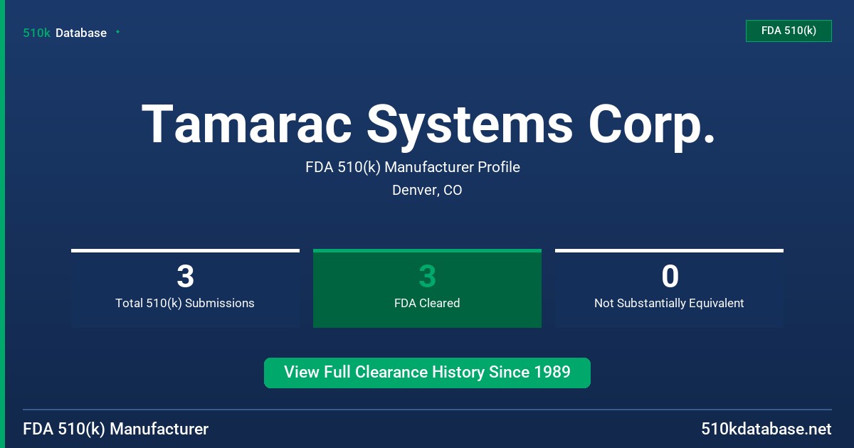 Tamarac Systems Corp. FDA 510(k) Manufacturer Profile