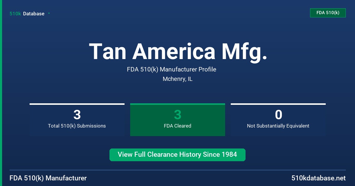 Tan America Mfg. FDA 510(k) Manufacturer Profile