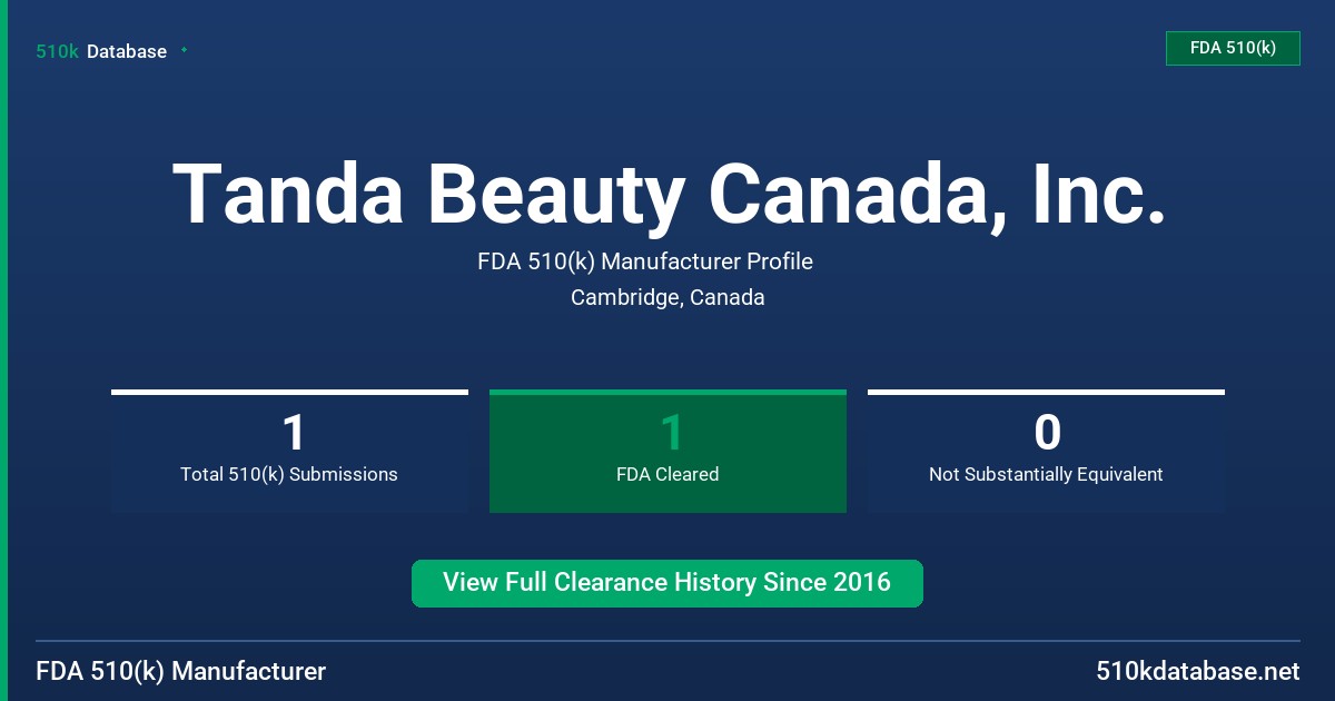 Tanda Beauty Canada, Inc. FDA 510(k) Manufacturer Profile