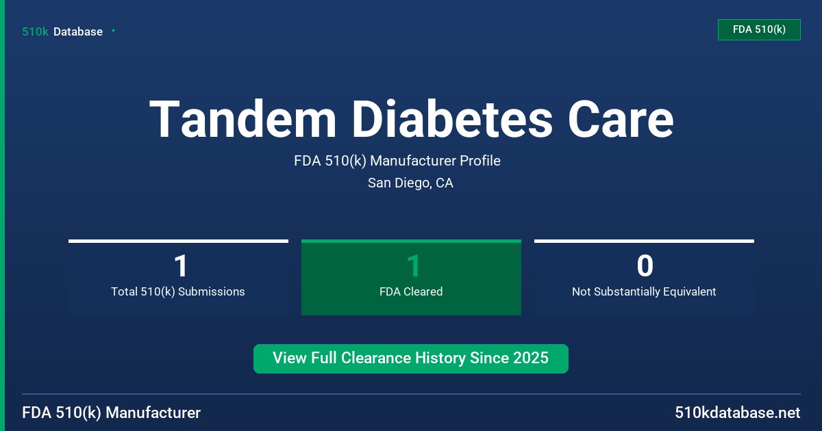Tandem Diabetes Care FDA 510(k) Manufacturer Profile