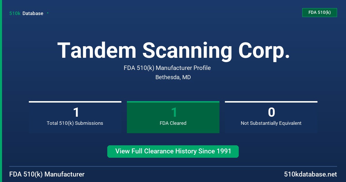Tandem Scanning Corp. FDA 510(k) Manufacturer Profile