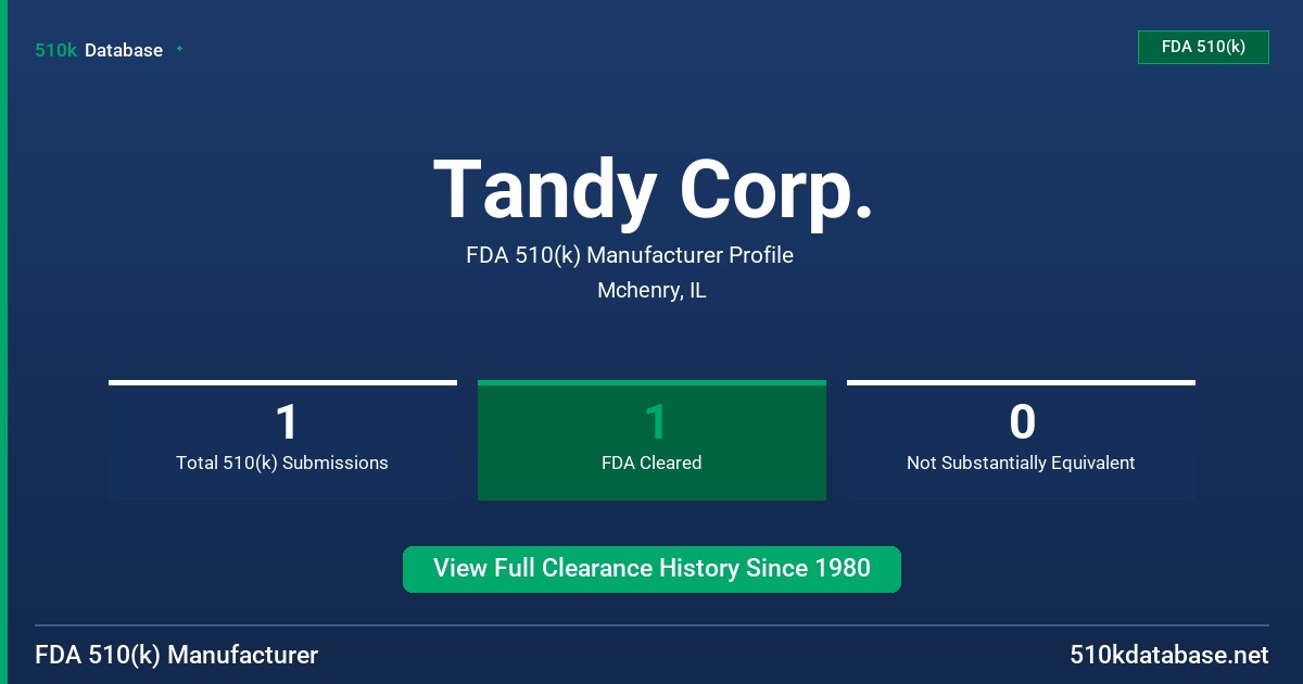 Tandy Corp. FDA 510(k) Manufacturer Profile