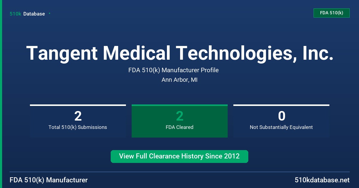 Tangent Medical Technologies, Inc. FDA 510(k) Manufacturer Profile