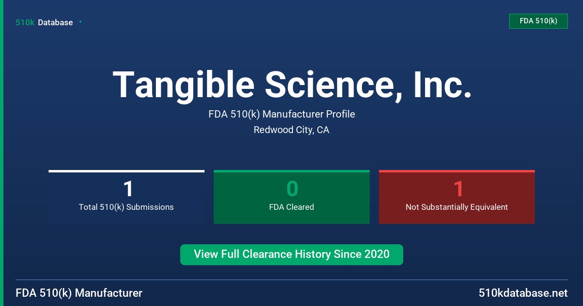 Tangible Science, Inc. FDA 510(k) Manufacturer Profile