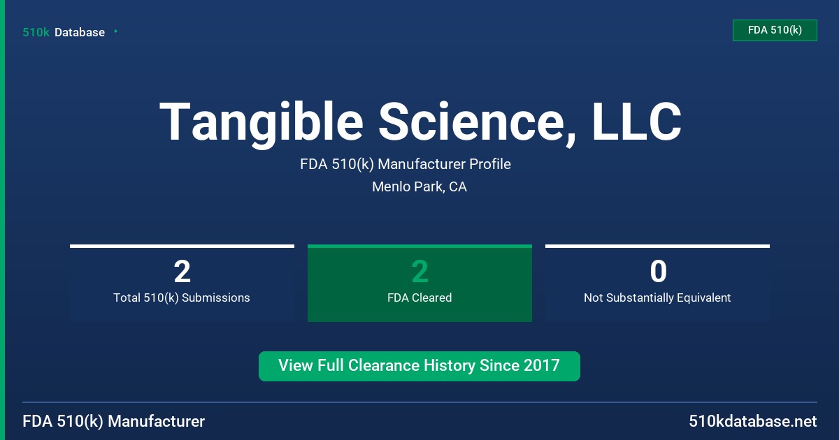 Tangible Science, LLC FDA 510(k) Manufacturer Profile