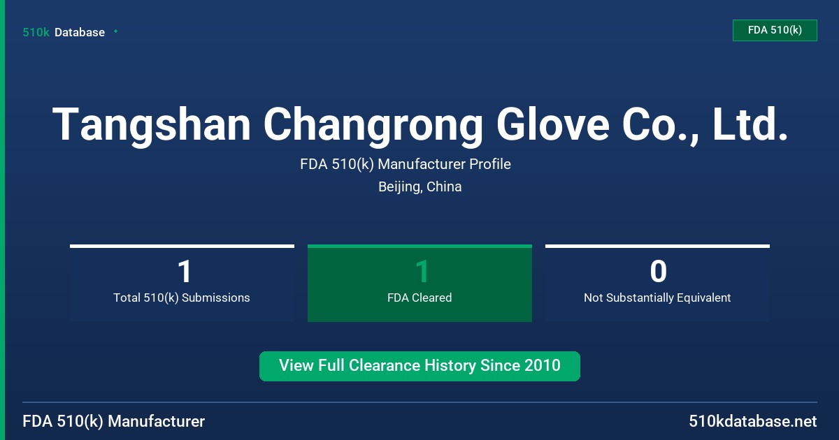 Tangshan Changrong Glove Co., Ltd. FDA 510(k) Manufacturer Profile
