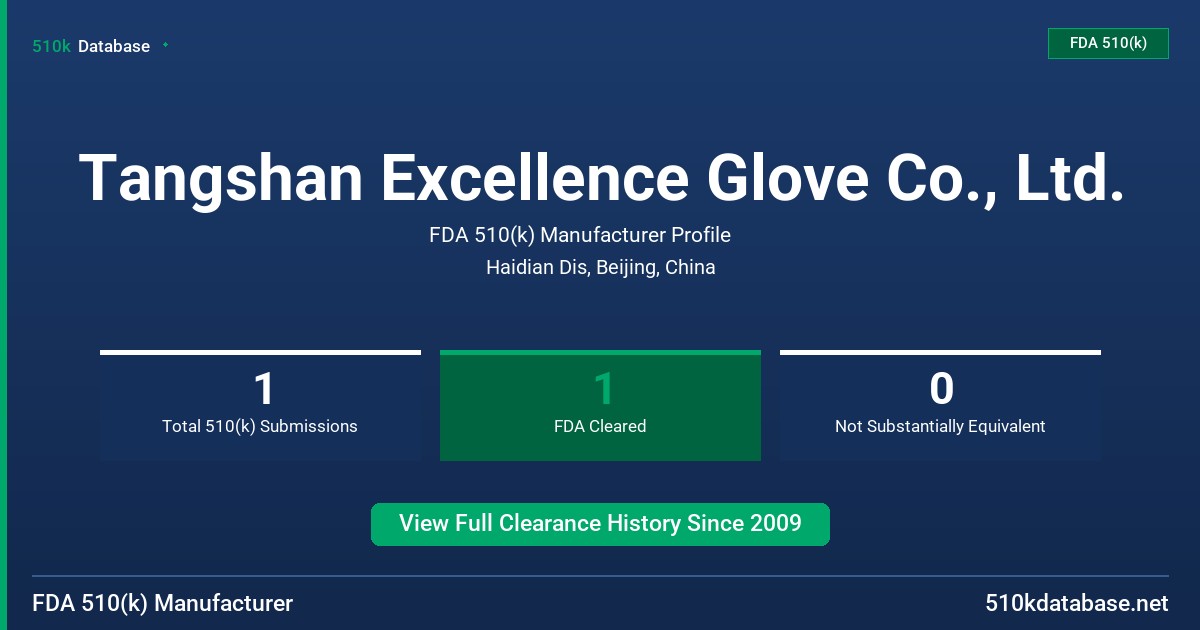 Tangshan Excellence Glove Co., Ltd. FDA 510(k) Manufacturer Profile