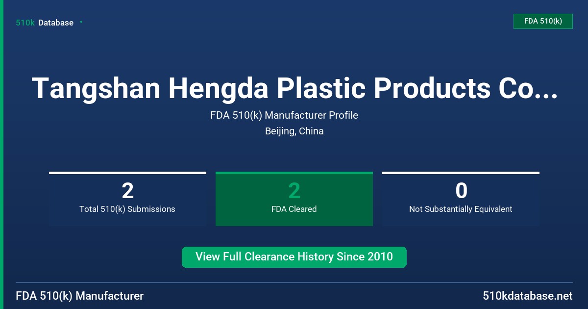 Tangshan Hengda Plastic Products Co., Ltd. FDA 510(k) Manufacturer Profile