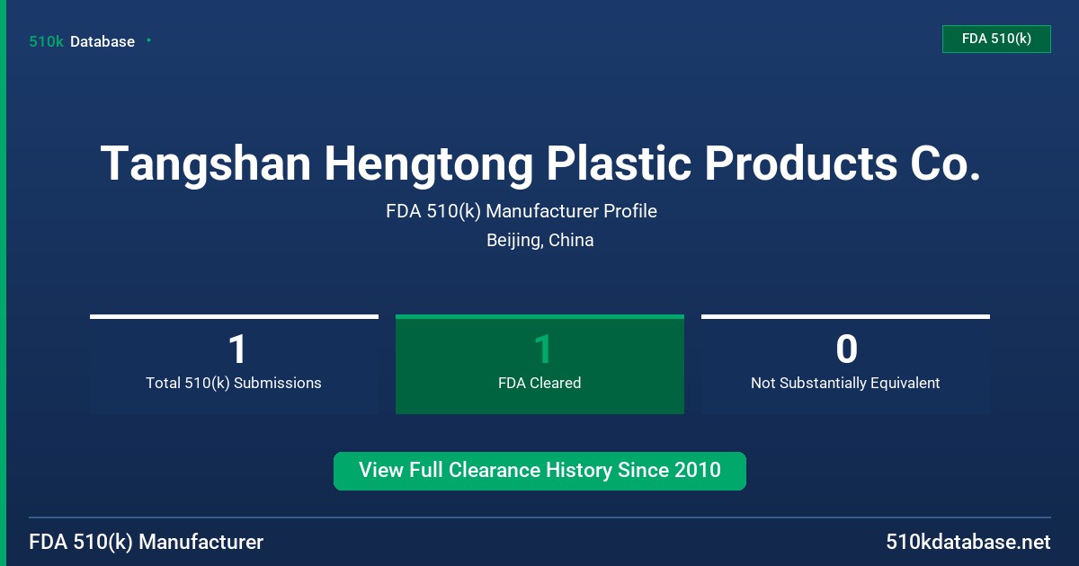 Tangshan Hengtong Plastic Products Co. FDA 510(k) Manufacturer Profile