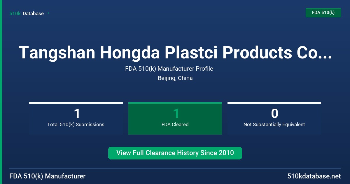 Tangshan Hongda Plastci Products Co, Ltd. FDA 510(k) Manufacturer Profile