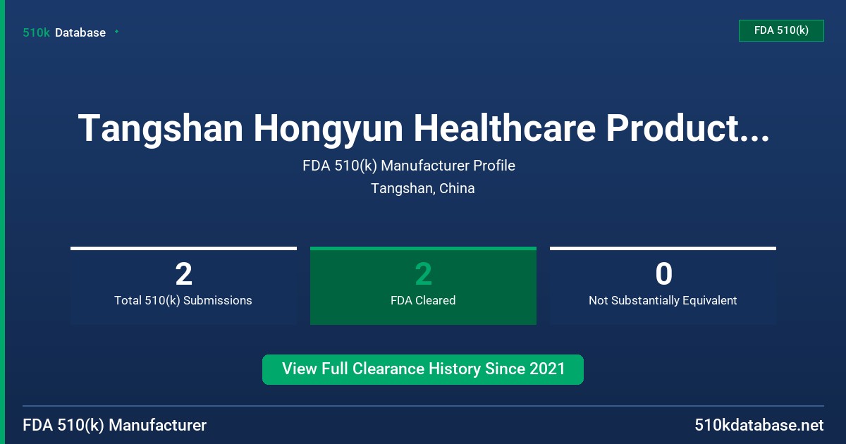 Tangshan Hongyun Healthcare Products Co., Ltd. FDA 510(k) Manufacturer Profile