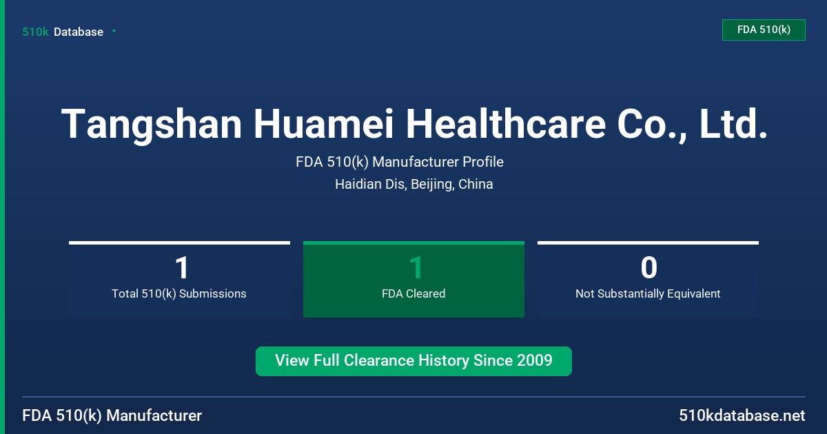 Tangshan Huamei Healthcare Co., Ltd. FDA 510(k) Manufacturer Profile