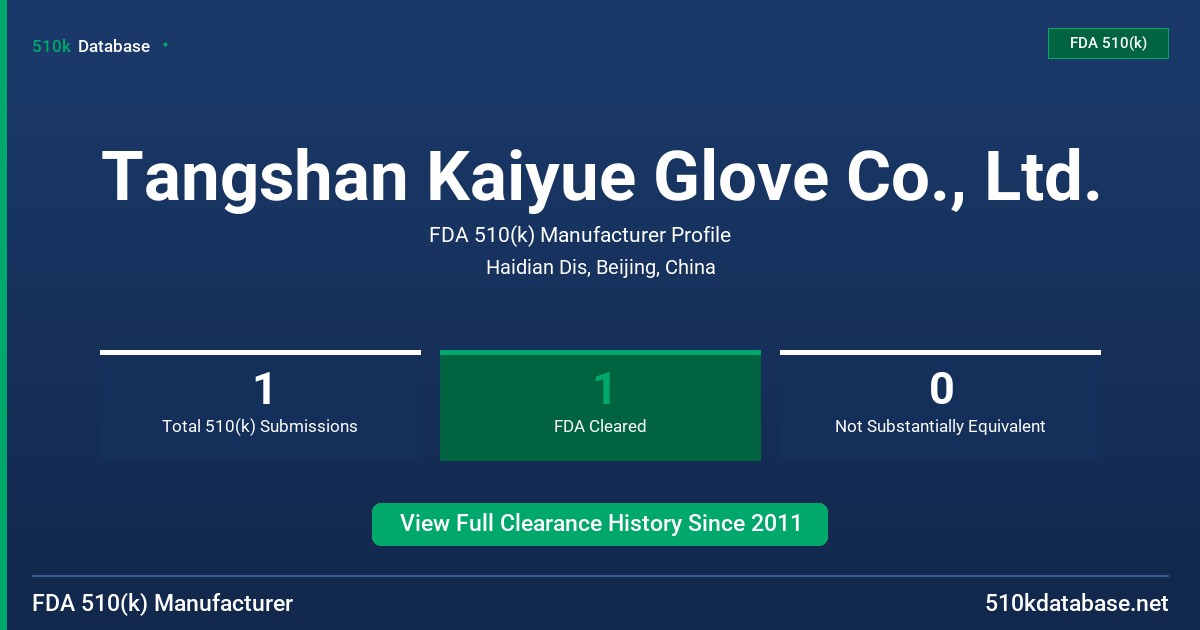 Tangshan Kaiyue Glove Co., Ltd. FDA 510(k) Manufacturer Profile