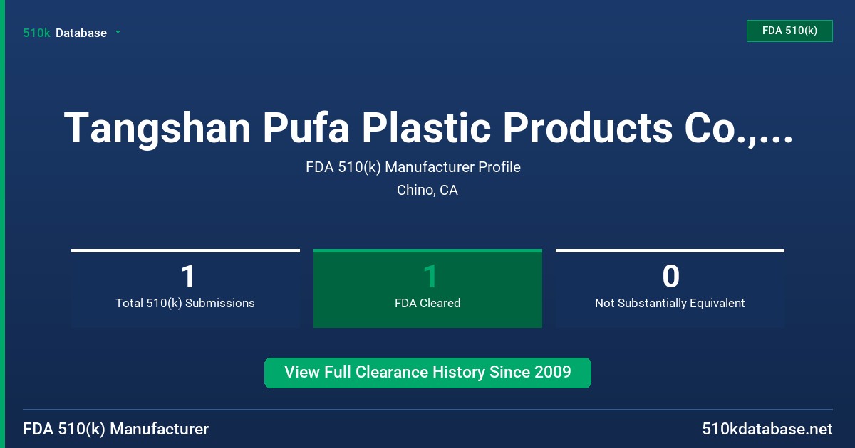 Tangshan Pufa Plastic Products Co., Ltd. FDA 510(k) Manufacturer Profile