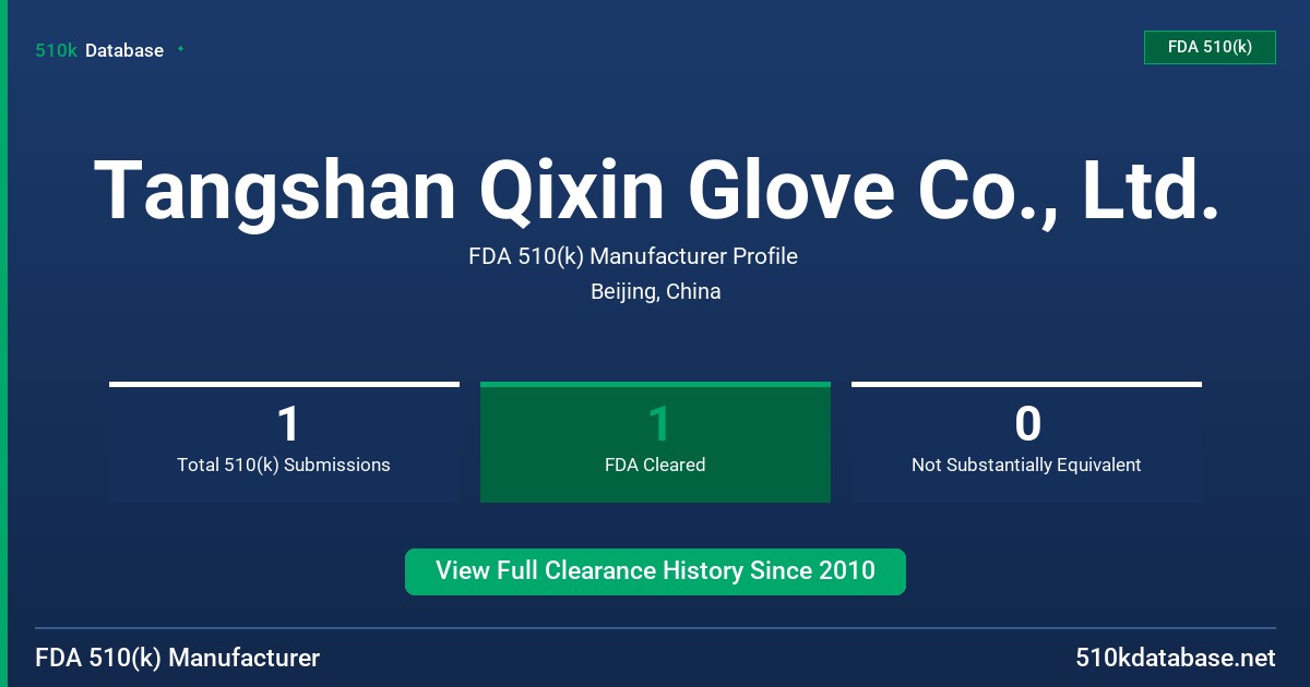 Tangshan Qixin Glove Co., Ltd. FDA 510(k) Manufacturer Profile