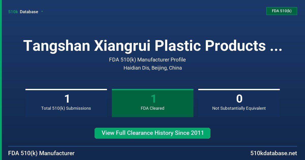 Tangshan Xiangrui Plastic Products Co., Ltd. FDA 510(k) Manufacturer Profile