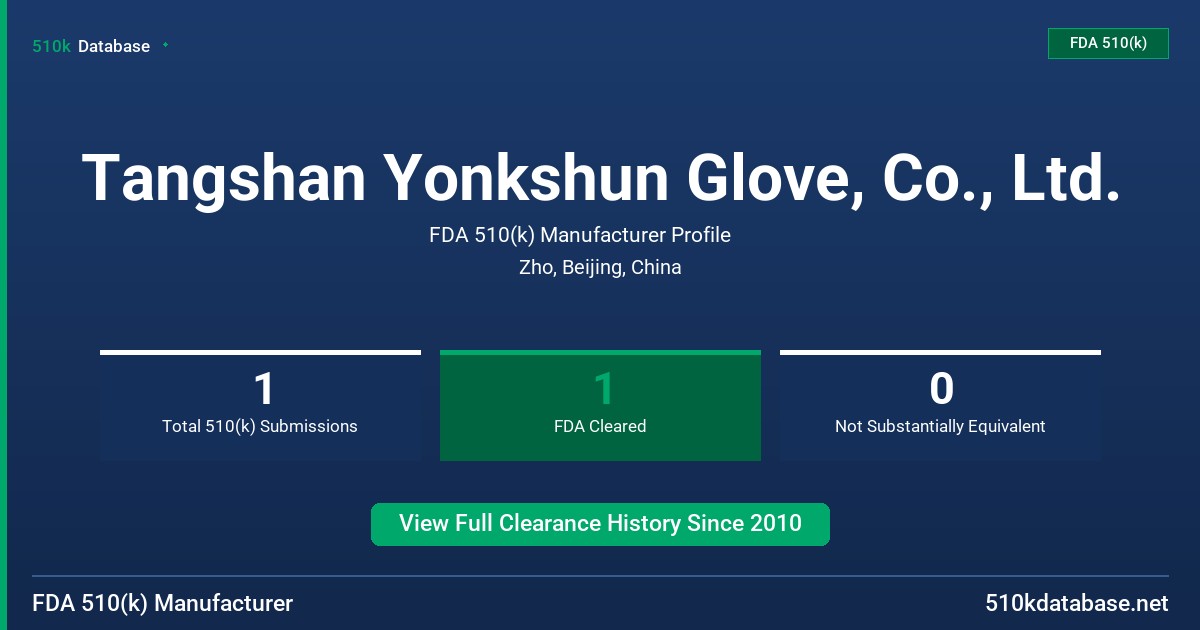 Tangshan Yonkshun Glove, Co., Ltd. FDA 510(k) Manufacturer Profile