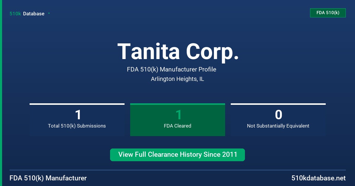 Tanita Corp. FDA 510(k) Manufacturer Profile