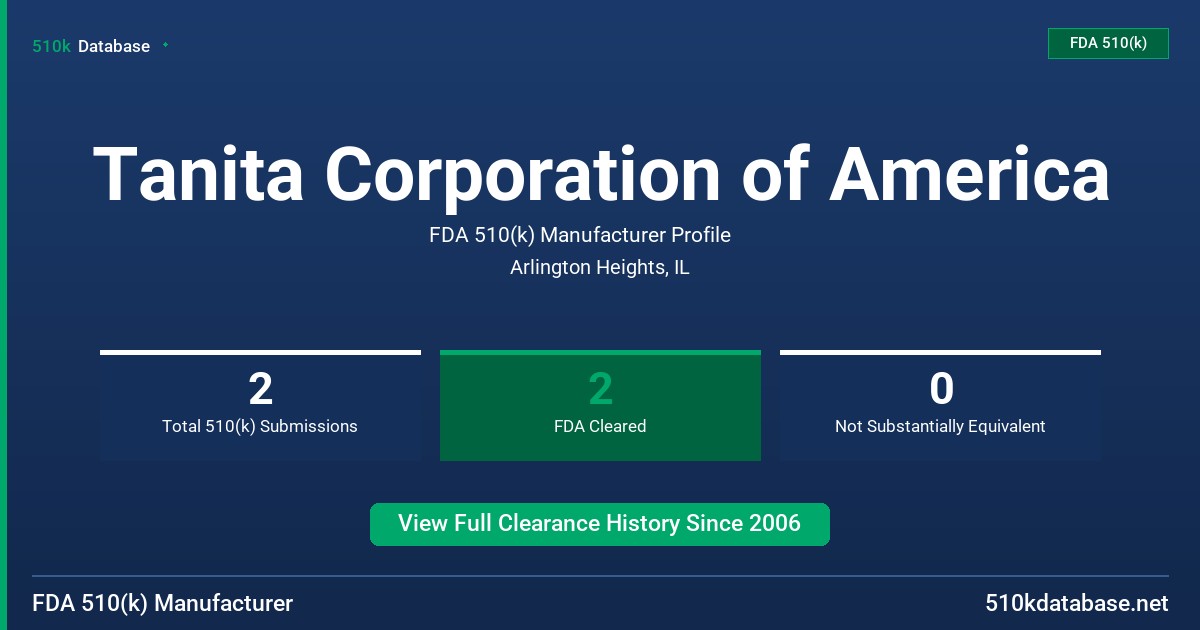 Tanita Corporation of America FDA 510(k) Manufacturer Profile