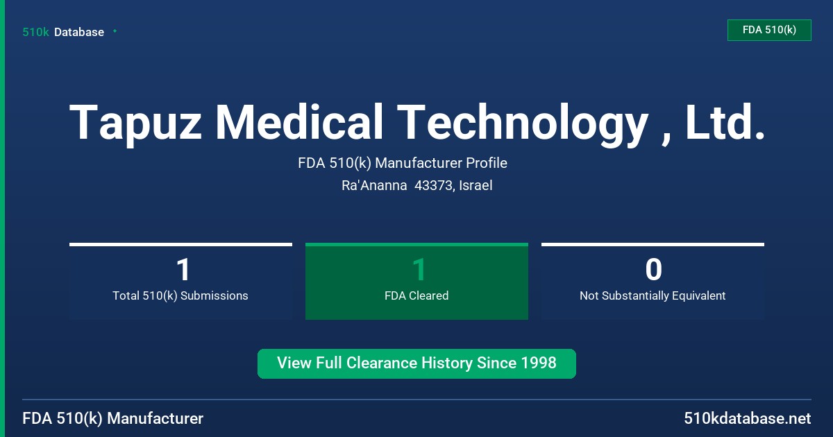 Tapuz Medical Technology , Ltd. FDA 510(k) Manufacturer Profile