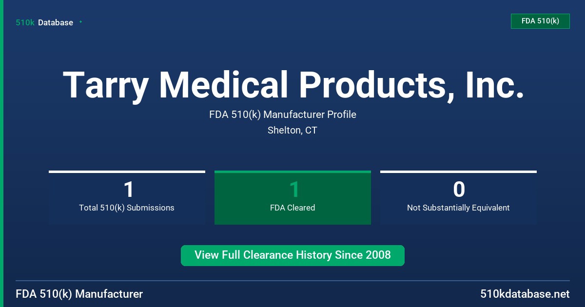 Tarry Medical Products, Inc. FDA 510(k) Manufacturer Profile