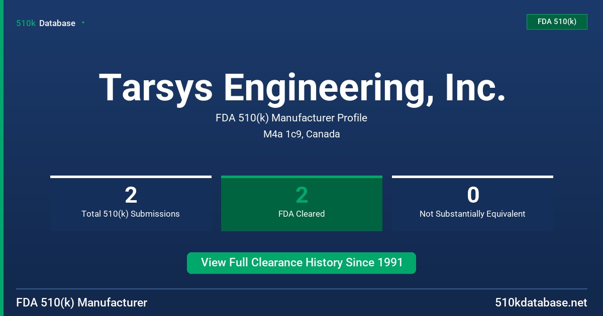 Tarsys Engineering, Inc. FDA 510(k) Manufacturer Profile
