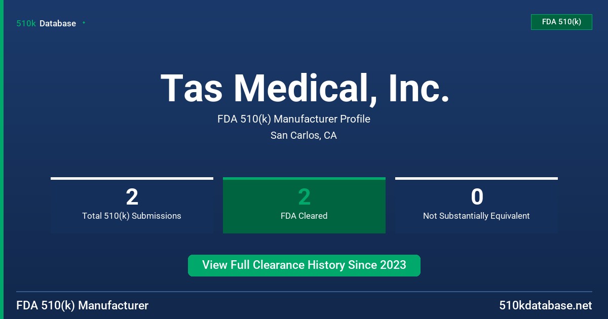 Tas Medical, Inc. FDA 510(k) Manufacturer Profile