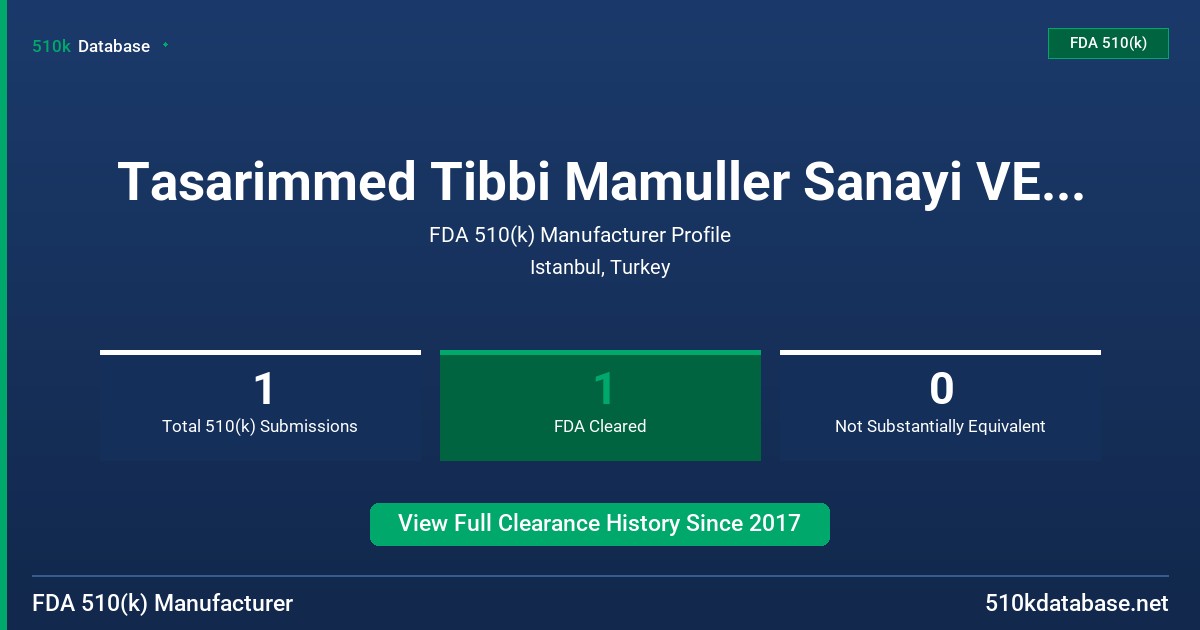Tasarimmed Tibbi Mamuller Sanayi VE Ticaret A.S FDA 510(k) Manufacturer Profile
