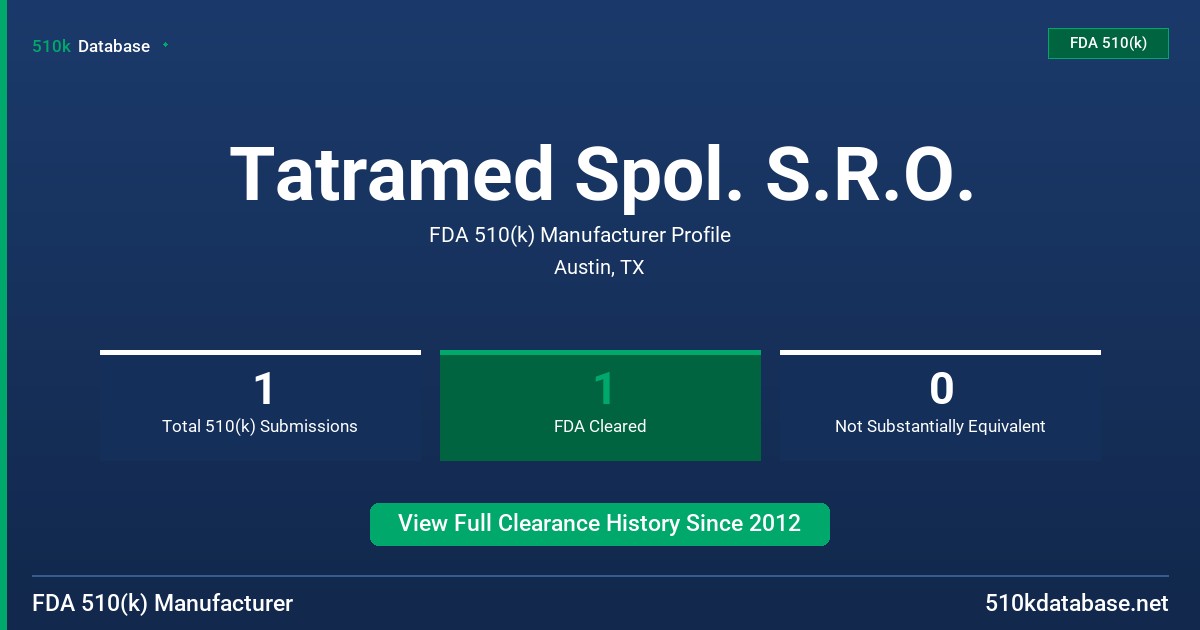 Tatramed Spol. S.R.O. FDA 510(k) Manufacturer Profile