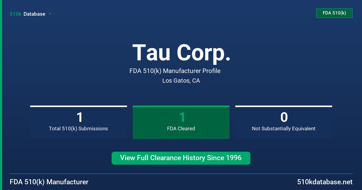 Tau Corp. FDA 510(k) Manufacturer Profile