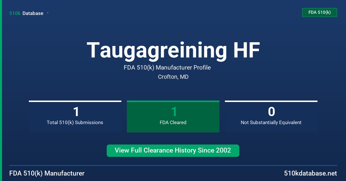Taugagreining HF FDA 510(k) Manufacturer Profile