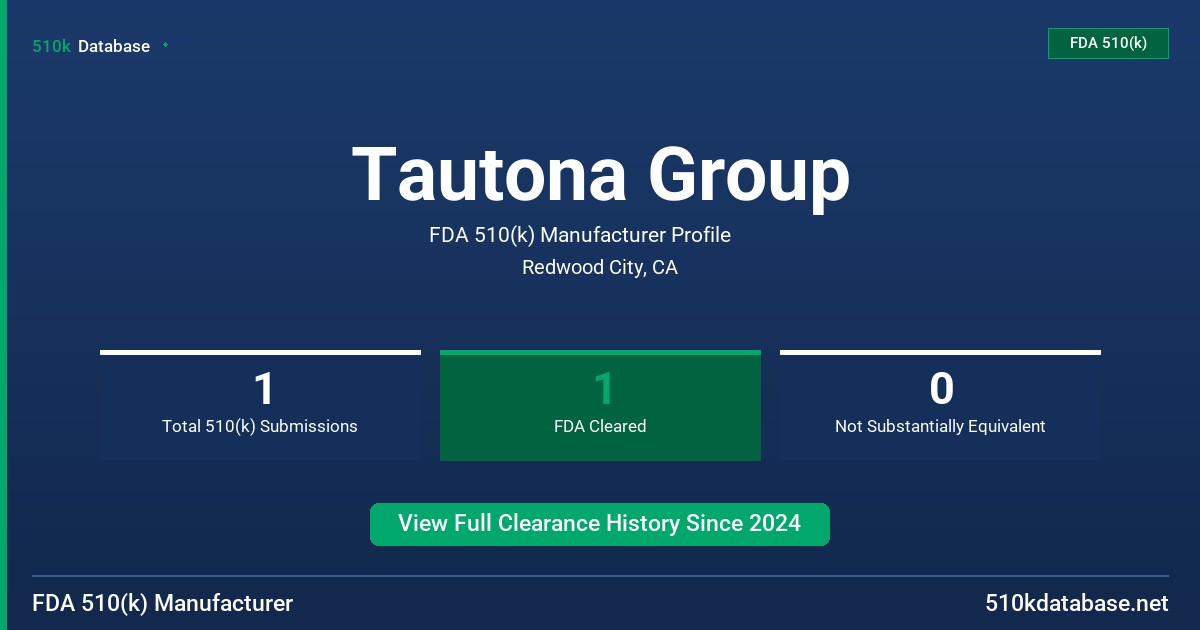 Tautona Group FDA 510(k) Manufacturer Profile