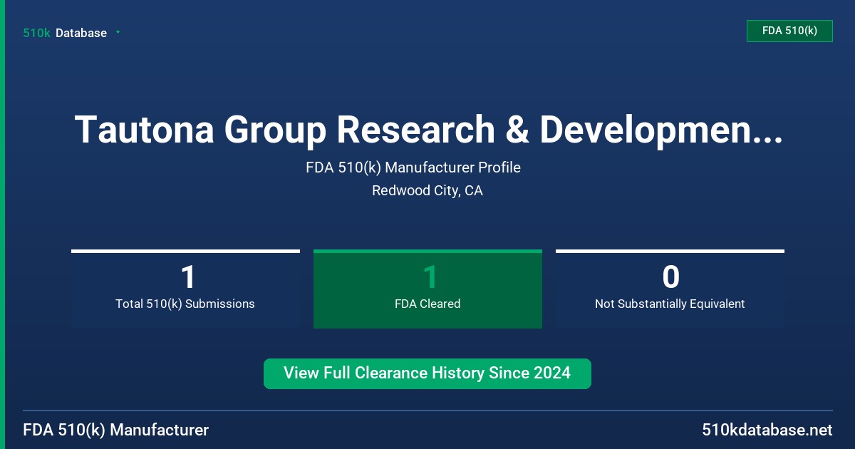 Tautona Group Research & Development, Co., LLC FDA 510(k) Manufacturer Profile