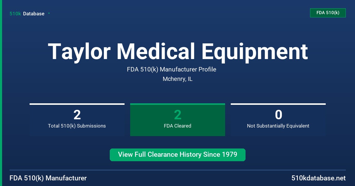 Taylor Medical Equipment FDA 510(k) Manufacturer Profile