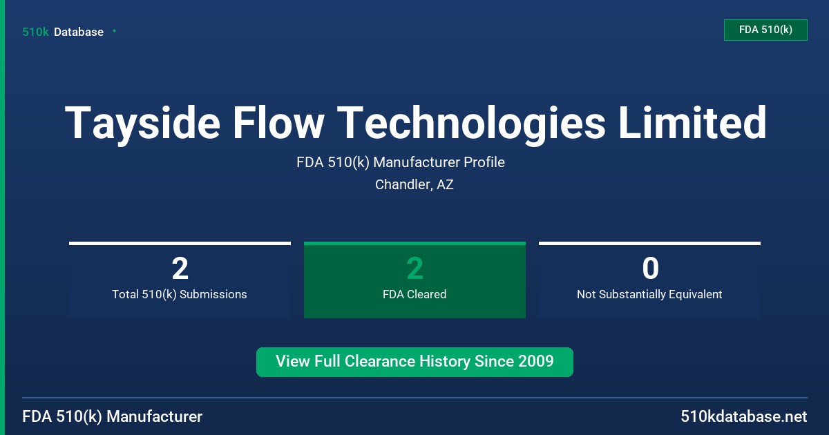 Tayside Flow Technologies Limited FDA 510(k) Manufacturer Profile