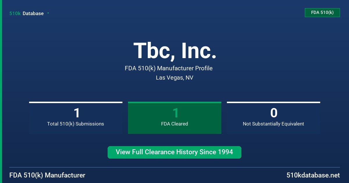 Tbc, Inc. FDA 510(k) Manufacturer Profile