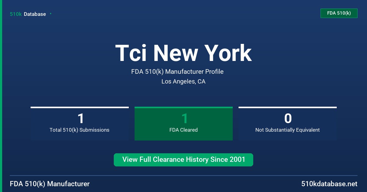 Tci New York FDA 510(k) Manufacturer Profile