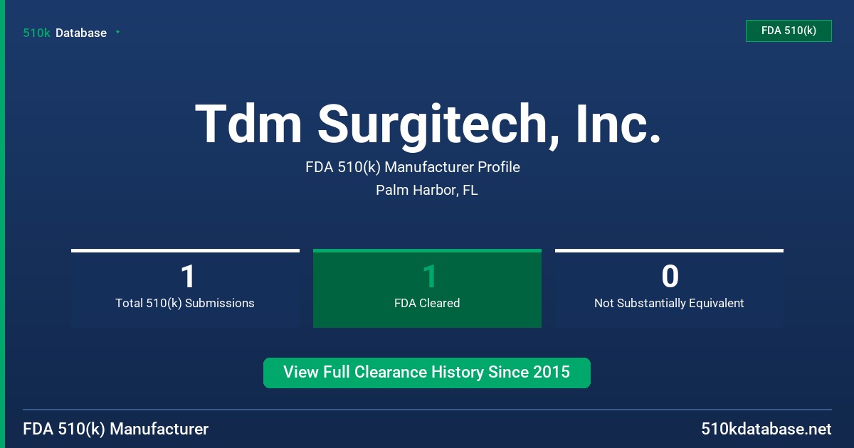 Tdm Surgitech, Inc. FDA 510(k) Manufacturer Profile