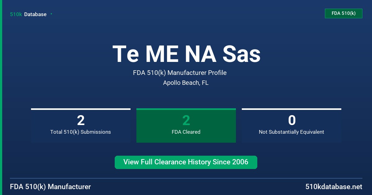 Te ME NA Sas FDA 510(k) Manufacturer Profile
