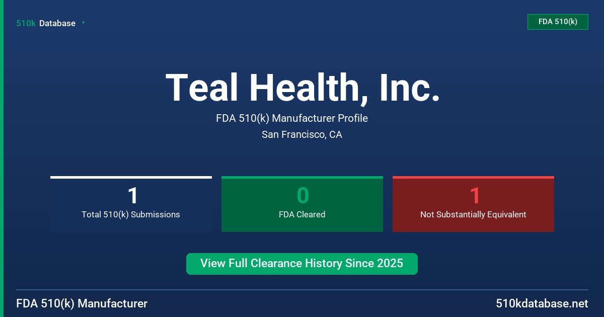 Teal Health, Inc. FDA 510(k) Manufacturer Profile