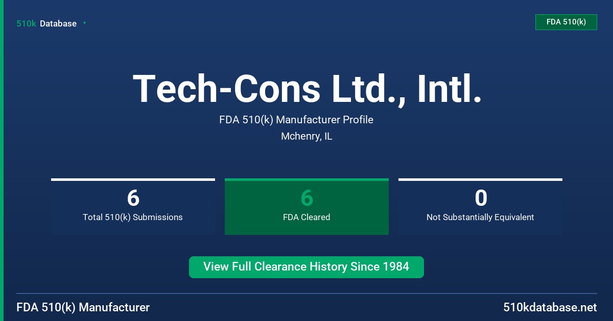 Tech-Cons Ltd., Intl. FDA 510(k) Manufacturer Profile