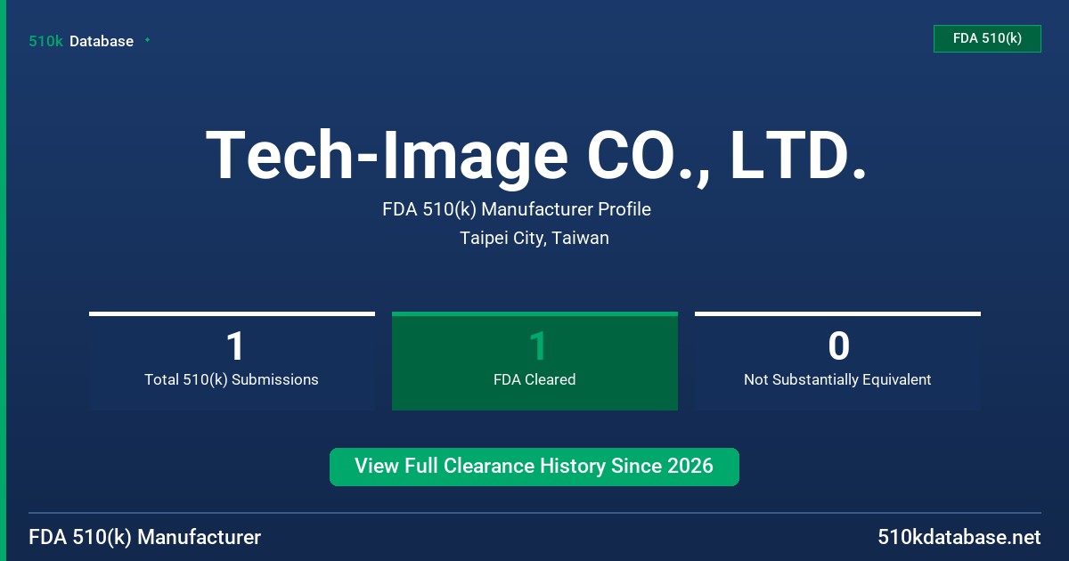 Tech-Image CO., LTD. FDA 510(k) Manufacturer Profile