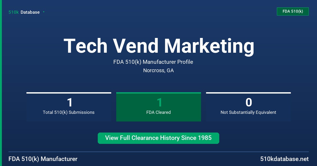 Tech Vend Marketing FDA 510(k) Manufacturer Profile