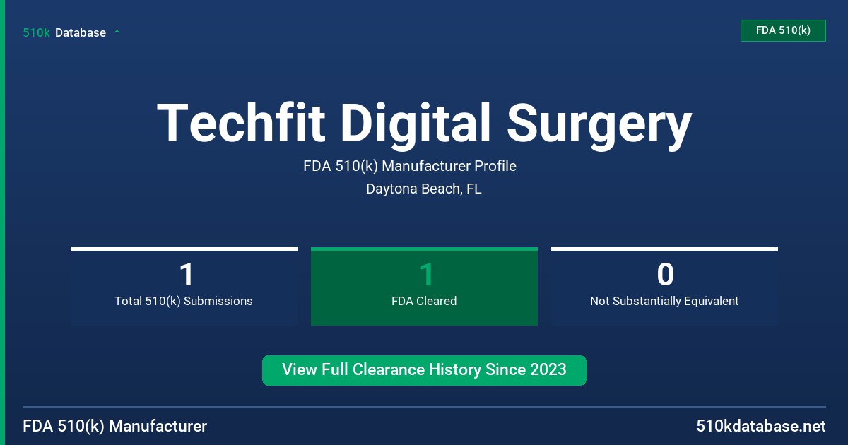 Techfit Digital Surgery FDA 510(k) Manufacturer Profile