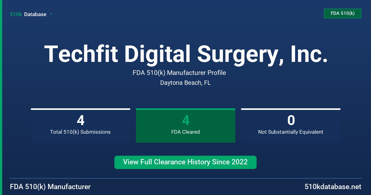 Techfit Digital Surgery, Inc. FDA 510(k) Manufacturer Profile