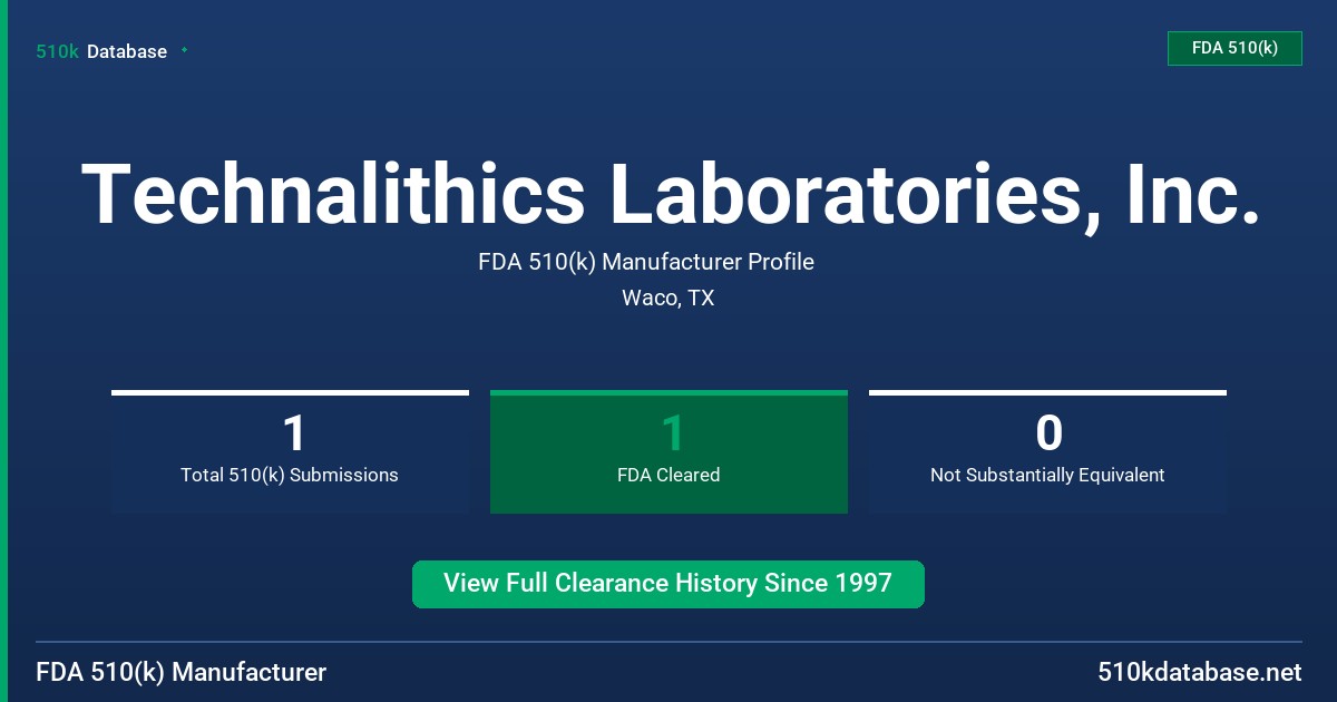 Technalithics Laboratories, Inc. FDA 510(k) Manufacturer Profile